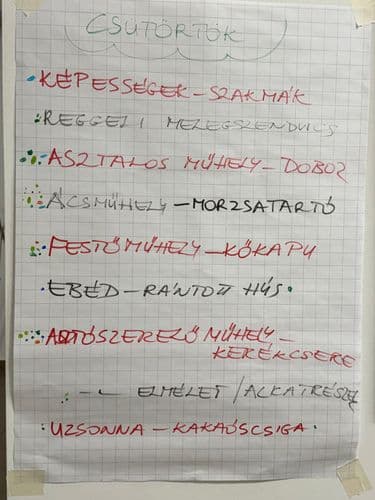 Pályaorientációs tábor, csütörtöki program plakátja. Pl. Asztalos műhely -doboz autószerelő műhely, az ebéd rántott hús, stb.